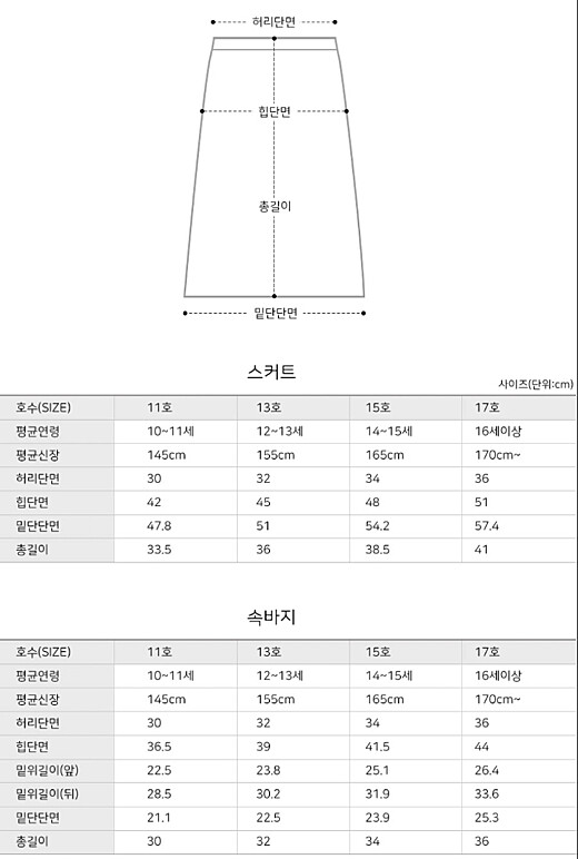 이미지설명