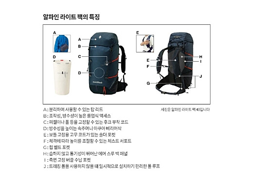 이미지설명