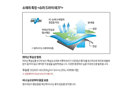 이미지설명