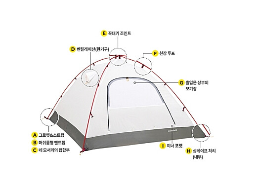 이미지설명