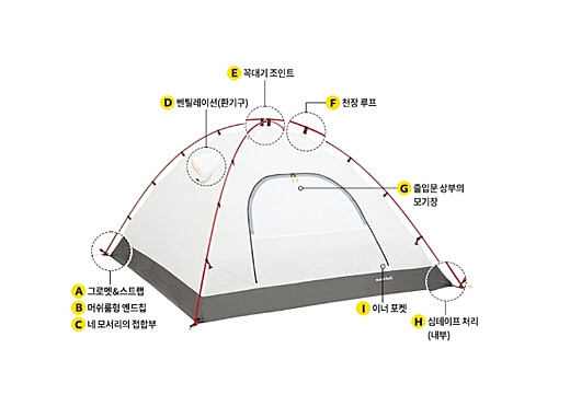 이미지설명