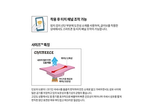 이미지설명