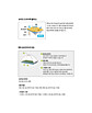 상품 밑 단 컷