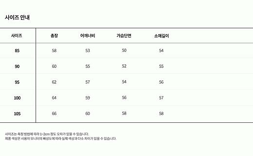 이미지설명