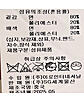 상품 밑 단 컷