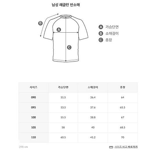이미지설명