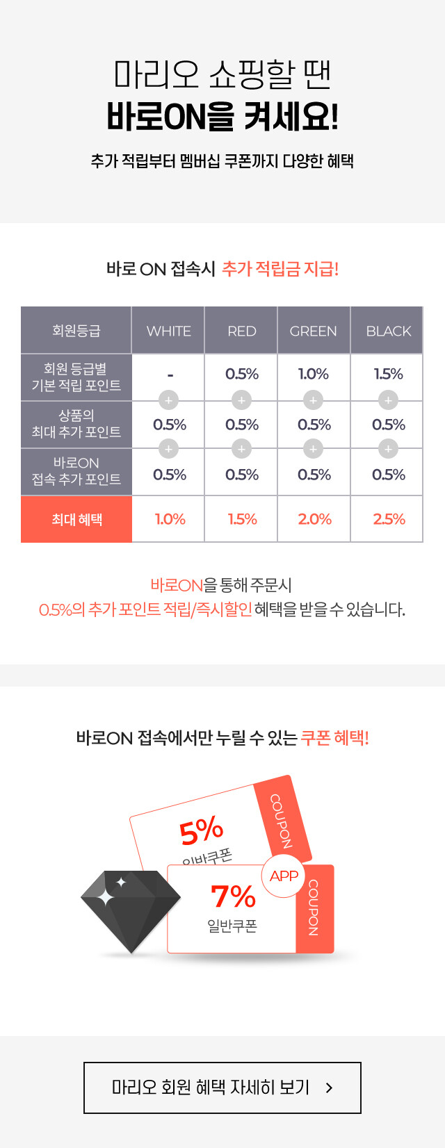 쇼핑할 땐 바로ON을 켜세요!